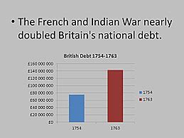 Interest payments alone consumed over half the national budget, and the continuing military presence in North America was a constant drain. . Why was britain in debt after the french and indian war